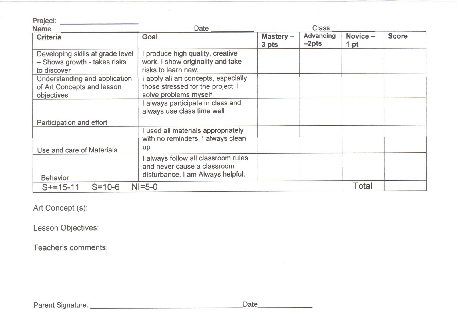 Dare essay rubric